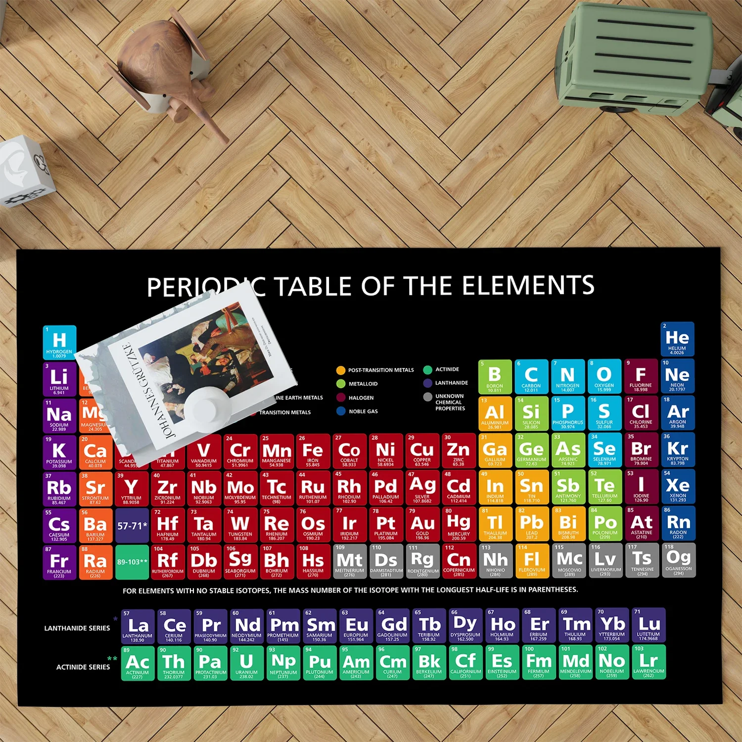 Commercial Dishwasher Table - Periodic Table of Chemical Elements Carpet