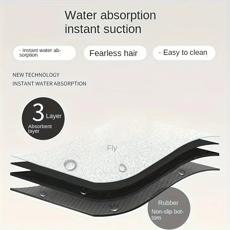 Diatomite Washing Machine Mat  - Commercial Dishwasher Table のレビューと価格