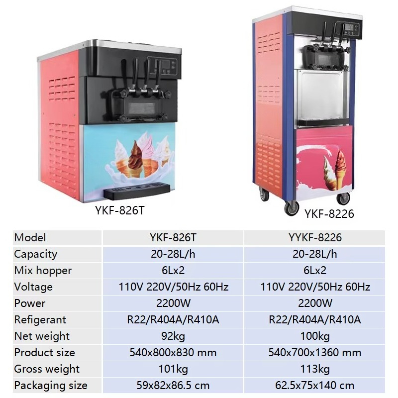 Fully Automatic 20~28L/h Soft  - Soft Serve Ice Cream Machine のレビューと価格