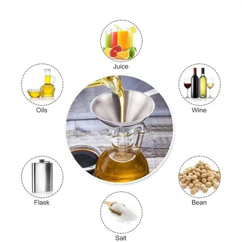 Wide Mouth Stainless Steel Fun - Commercial Kitchen Oil Filter のレビューと価格