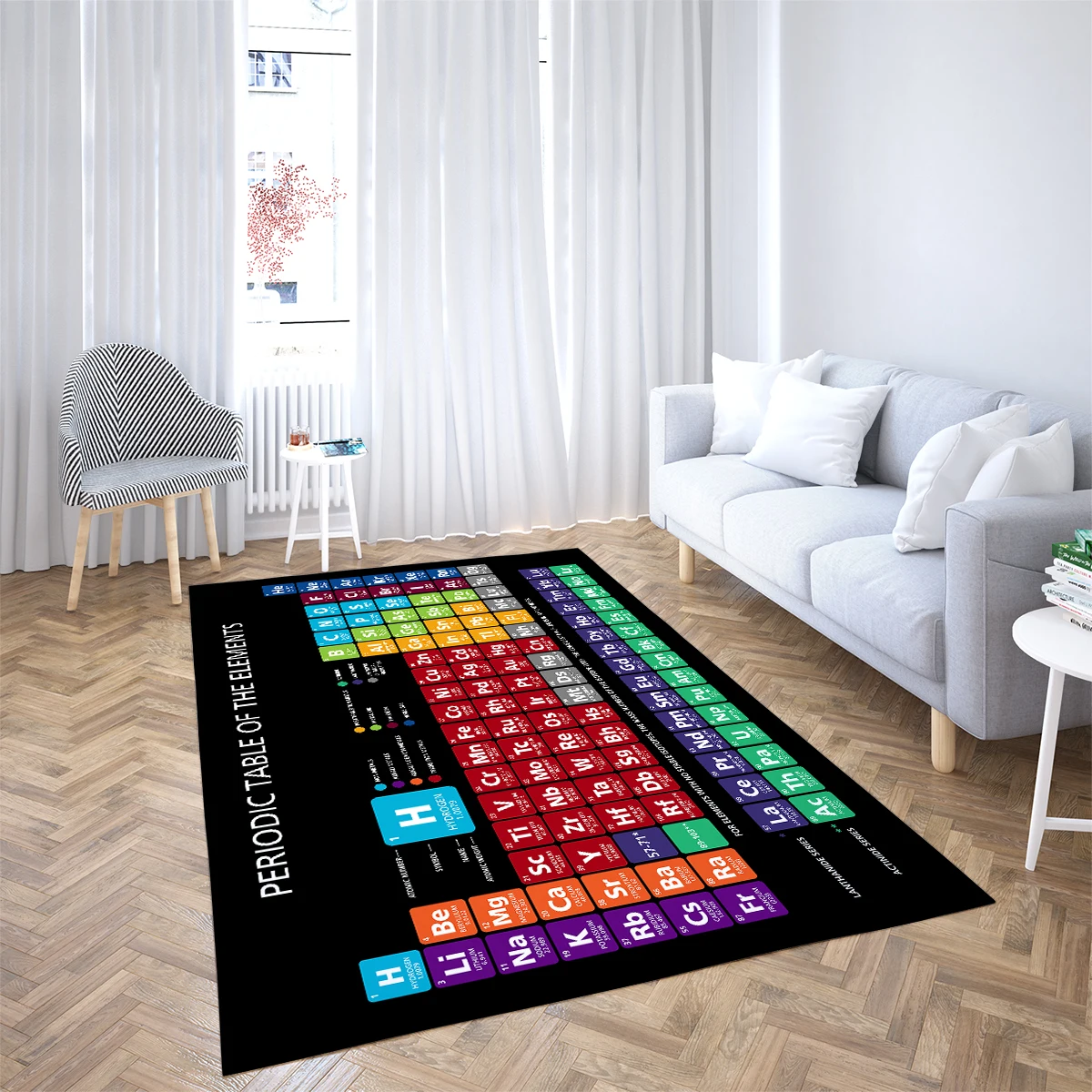Periodic Table of Chemical Ele - Commercial Dishwasher Table のレビューと価格