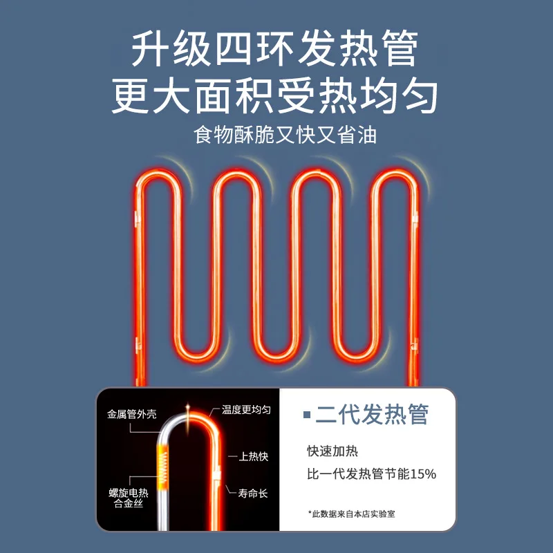 Large capacity commercial frye - Induction Cooker Commercial のレビューと価格